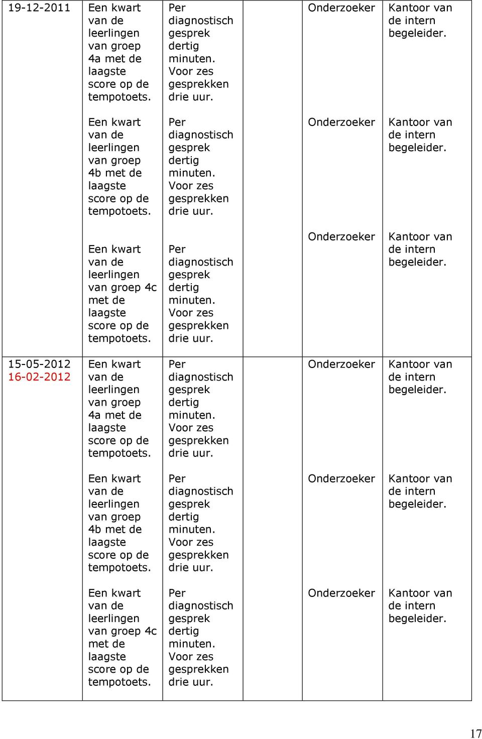 Onderzoeker Kantoor van de intern begeleider. Een kwart van de leerlingen van groep 4c met de laagste score op de tempotoets. Per diagnostisch gesprek dertig minuten. Voor zes gesprekken drie uur.