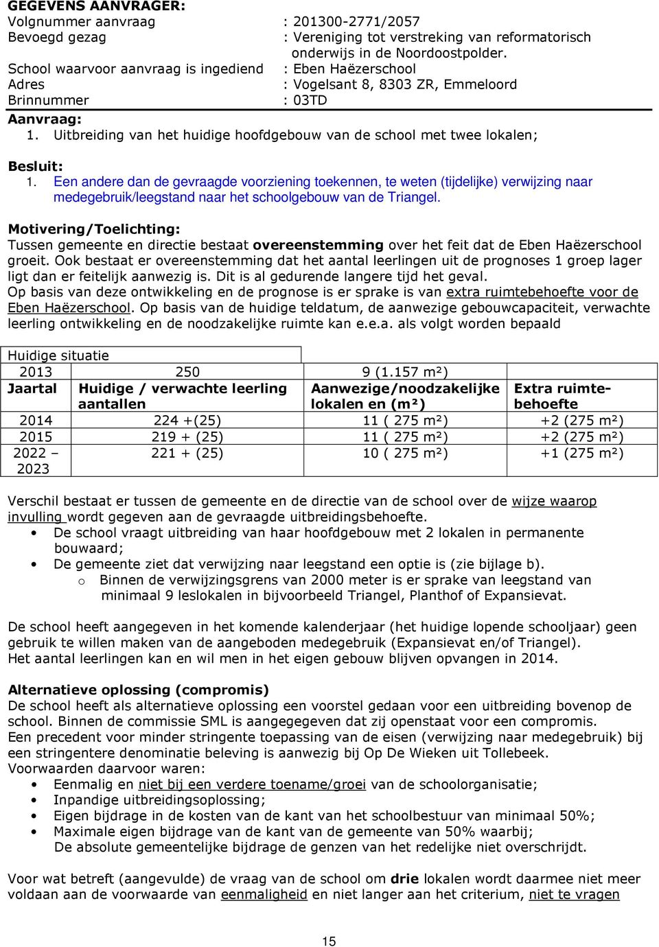 Een andere dan de gevraagde voorziening toekennen, te weten (tijdelijke) verwijzing naar medegebruik/leegstand naar het schoolgebouw van de Triangel.