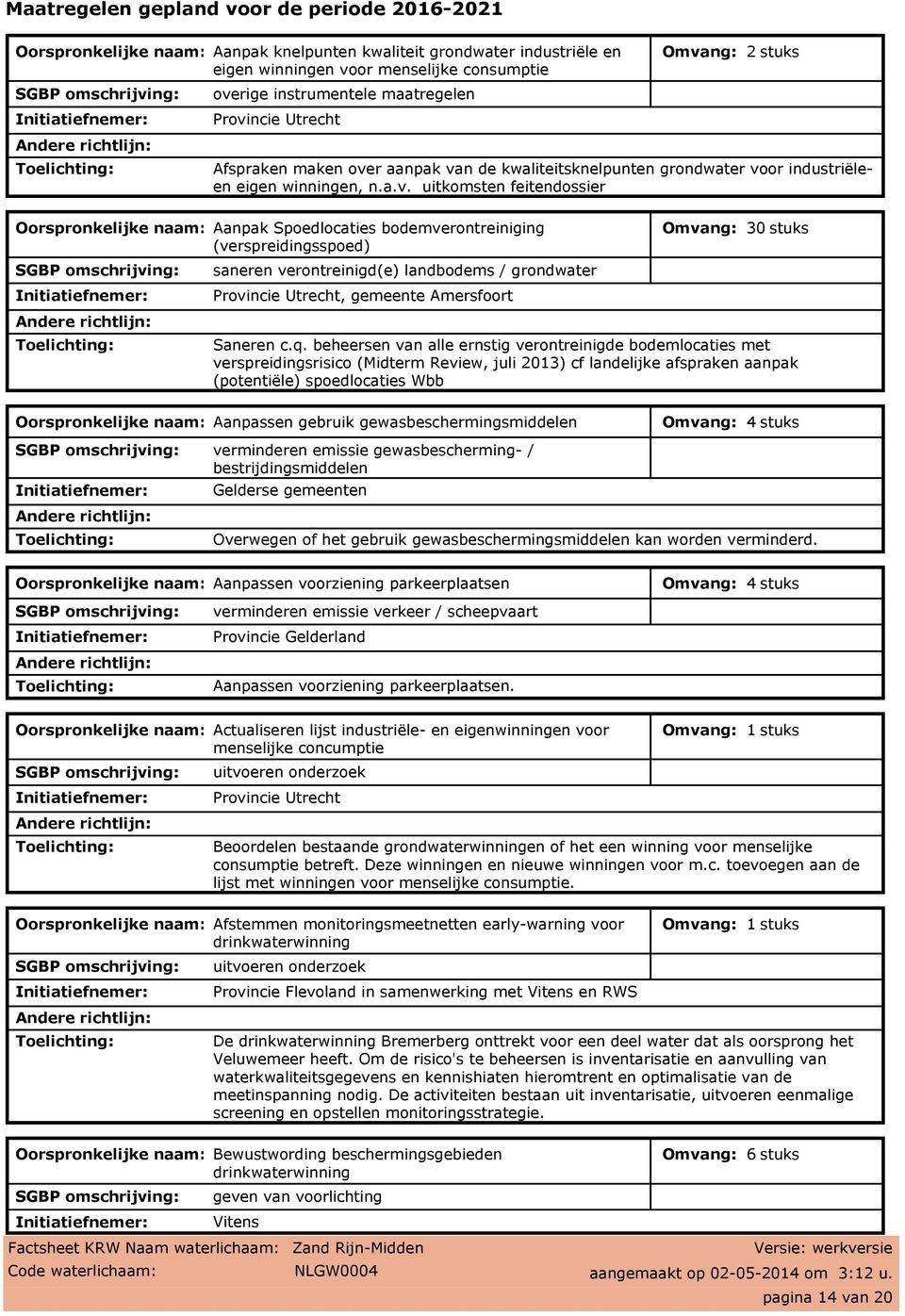 q. beheersen van alle ernstig verontreinigde bodemlocaties met verspreidingsrisico (Midterm Review, juli 2013) cf landelijke afspraken aanpak (potentiële) spoedlocaties Wbb Aanpassen gebruik