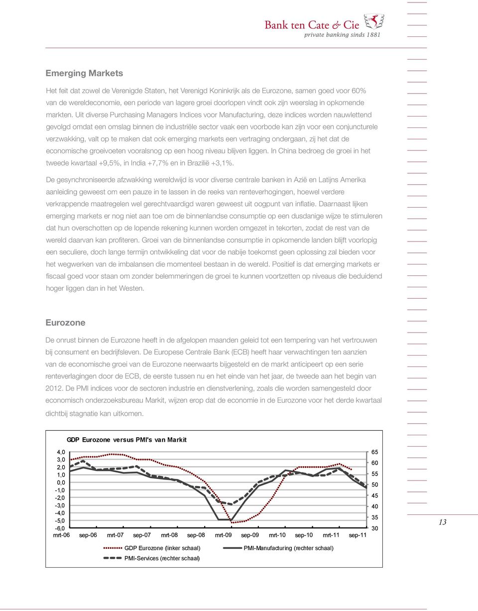 Uit diverse Purchasing Managers Indices voor Manufacturing, deze indices worden nauwlettend gevolgd omdat een omslag binnen de industriële sector vaak een voorbode kan zijn voor een conjuncturele