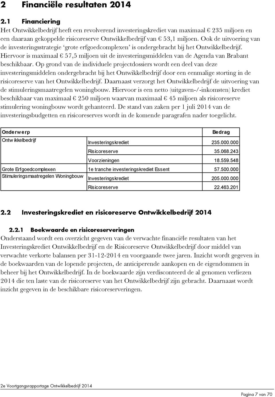 Ook de uitvoering van de investeringsstrategie grote erfgoedcomplexen is ondergebracht bij het Ontwikkelbedrijf.