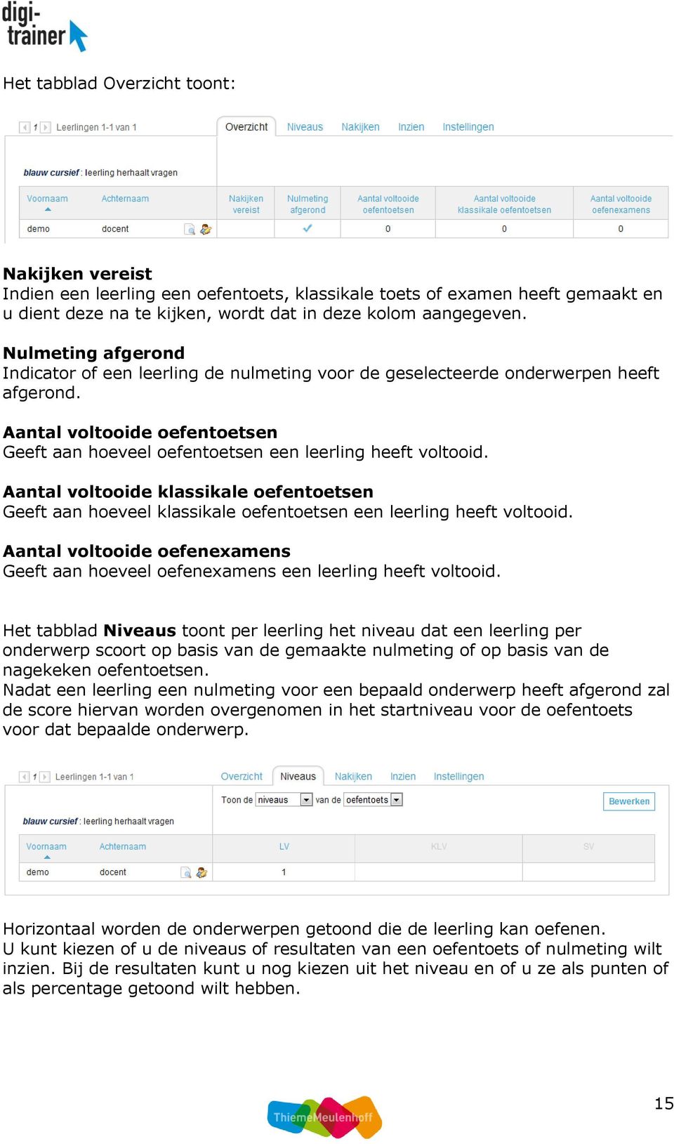 Aantal voltooide klassikale oefentoetsen Geeft aan hoeveel klassikale oefentoetsen een leerling heeft voltooid.