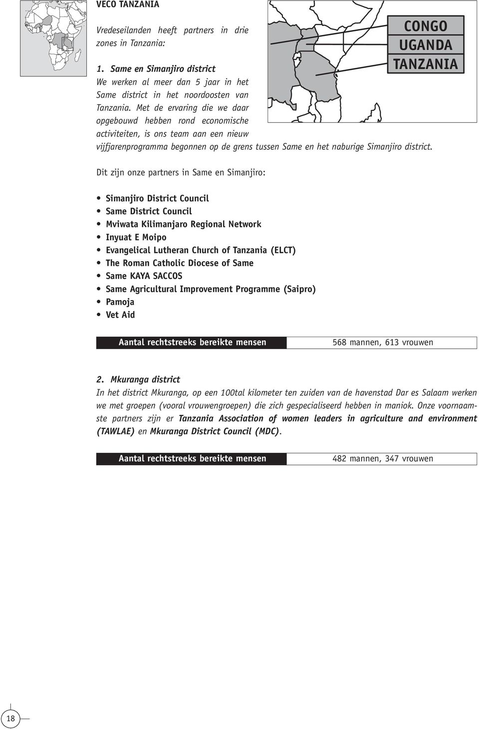 Dit zijn onze partners in Same en Simanjiro: CONGO UGANDA TANZANIA Simanjiro District Council Same District Council Mviwata Kilimanjaro Regional Network Inyuat E Moipo Evangelical Lutheran Church of