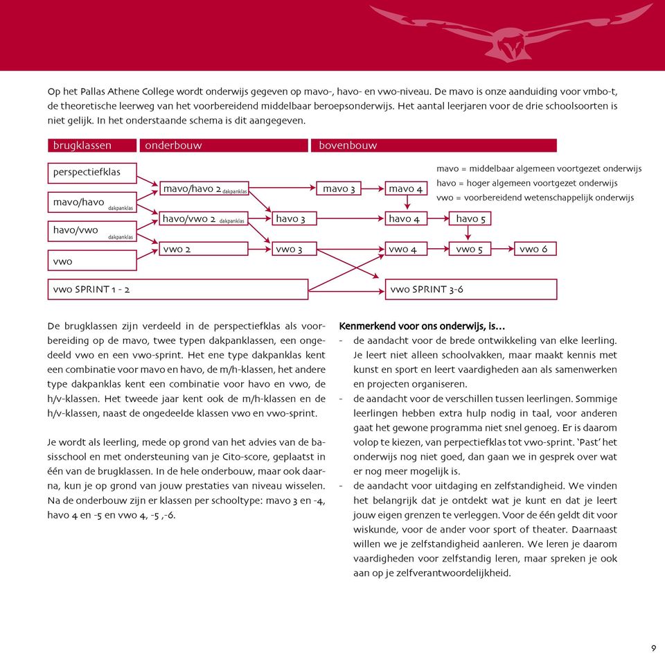 brugklassen onderbouw bovenbouw perspectiefklas mavo/havo havo/vwo vwo dakpanklas dakpanklas mavo/havo 2 mavo 3 mavo 4 dakpanklas mavo = middelbaar algemeen voortgezet onderwijs havo = hoger algemeen