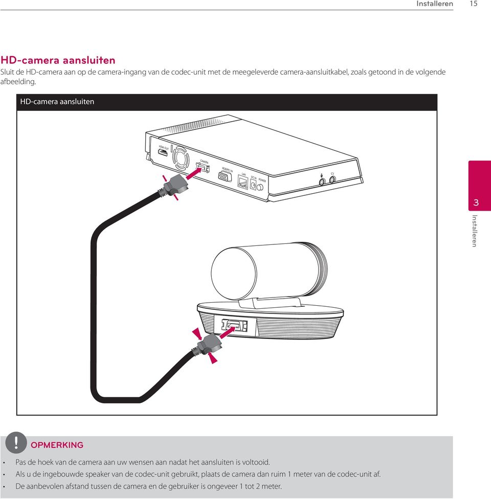 HD-camera aansluiten CAMERA LAN DC IN POWER OPMERKING Pas de hoek van de camera aan uw wensen aan nadat het aansluiten is