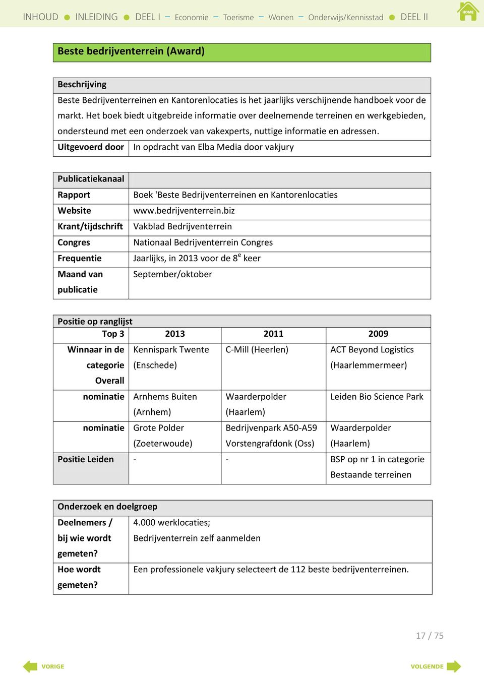 Uitgevoerd door In opdracht van Elba Media door vakjury Publicatiekanaal Rapport Website Krant/tijdschrift Congres Frequentie Maand van publicatie Boek 'Beste Bedrijventerreinen en Kantorenlocaties