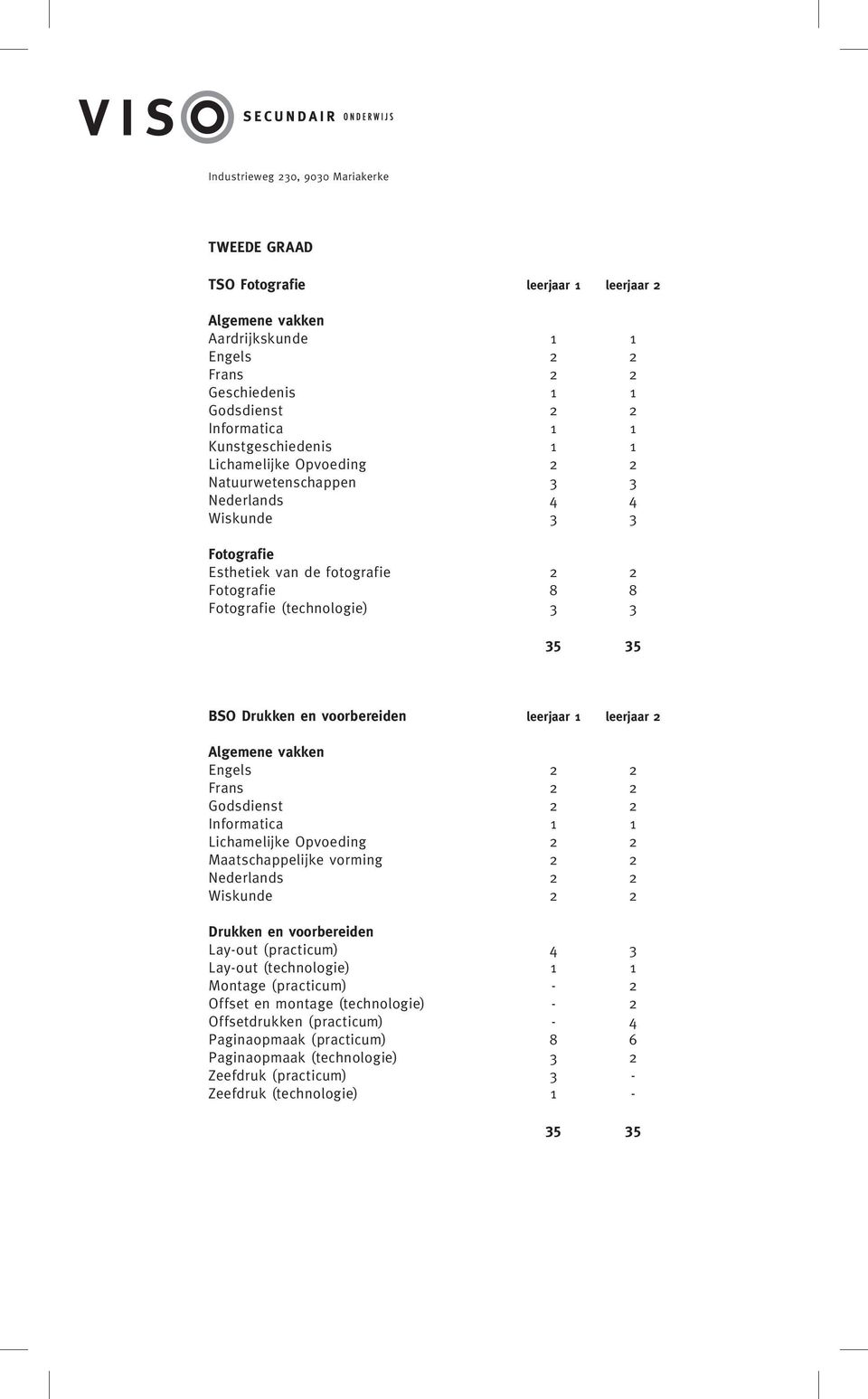 Maatschappelijke vorming 2 2 Nederlands 2 2 Wiskunde 2 2 Drukken en voorbereiden Lay-out (practicum) 4 3 Lay-out (technologie) 1 1 Montage (practicum) - 2 Offset en