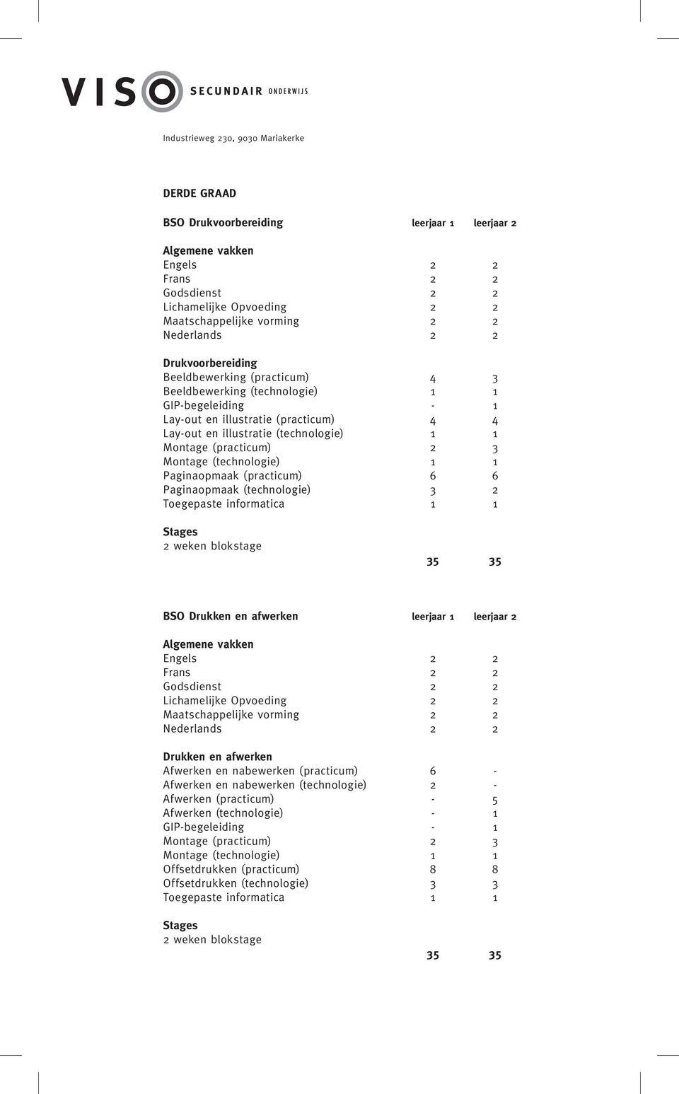 Toegepaste informatica 1 1 2 weken blokstage BSO Drukken en afwerken leerjaar 1 leerjaar 2 Maatschappelijke vorming 2 2 Nederlands 2 2 Drukken en afwerken Afwerken en nabewerken (practicum) 6 -