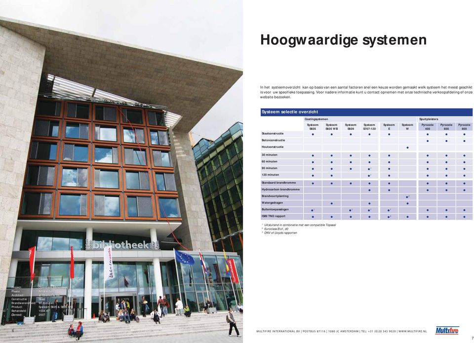 selectie overzicht Coatingsystemen S605 S605 WB S609 S707-120 E W Spuitpleisters 400 600 Staalconstructie Betonconstructie 800 Houtconstructie 30 minuten 60 minuten 90 minuten 1 120 minuten 1