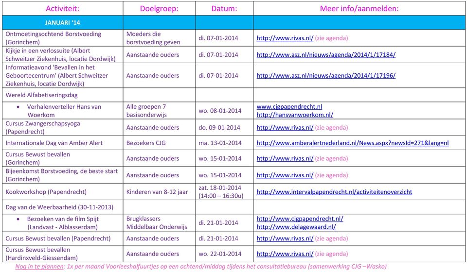 07 01 2014 http://www.asz.nl/nieuws/agenda/2014/1/17184/ Aanstaande ouders di. 07 01 2014 http://www.asz.nl/nieuws/agenda/2014/1/17196/ Alle groepen 7 basisonderwijs wo. 08 01 2014 www.cjgpapendrecht.