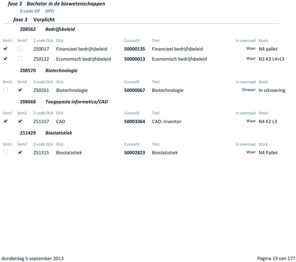 Biotechnologie Z50261 Biotechnologie 50000067 Biotechnologie Onwaar In uitvoering Z08668 Toegepaste informatica/cad Z51317 CAD 50003364