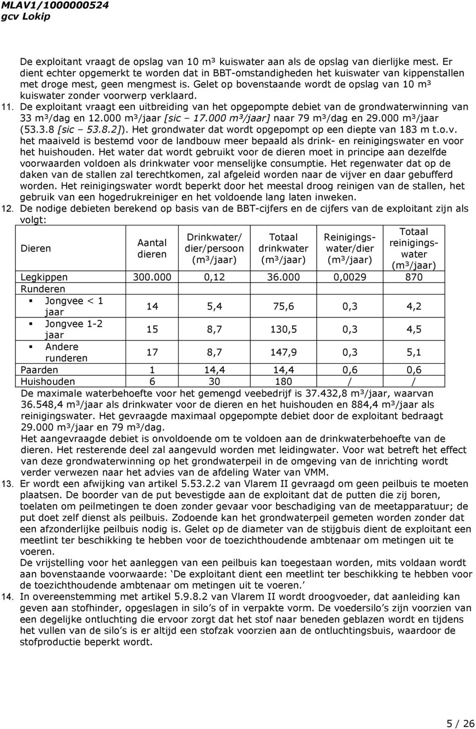 Gelet op bovenstaande wordt de opslag van 10 m³ kuiswater zonder voorwerp verklaard. 11. De exploitant vraagt een uitbreiding van het opgepompte debiet van de grondwaterwinning van 33 m³/dag en 12.