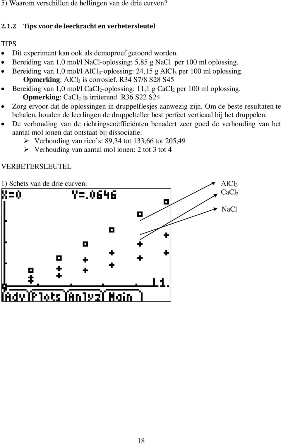 R3 S7/8 S28 S5 Bereiding van 1,0 mol/l CaCl 2 -oplossing: 11,1 g CaCl 2 per 100 ml oplossing. Opmerking: CaCl 2 is irriterend.