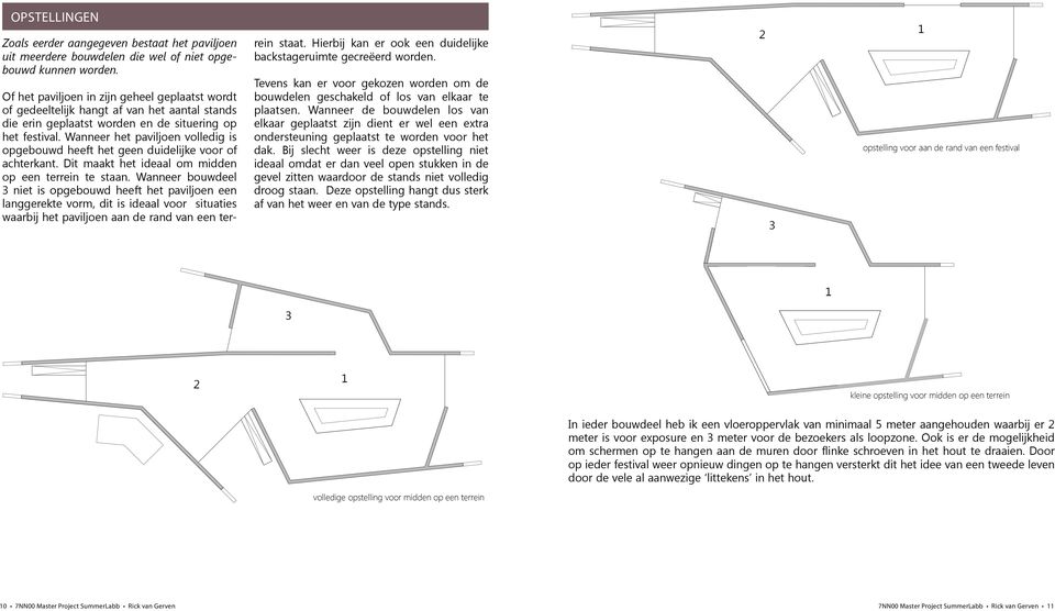 Wanneer het paviljoen volledig is opgebouwd heeft het geen duidelijke voor of achterkant. Dit maakt het ideaal om midden op een terrein te staan.