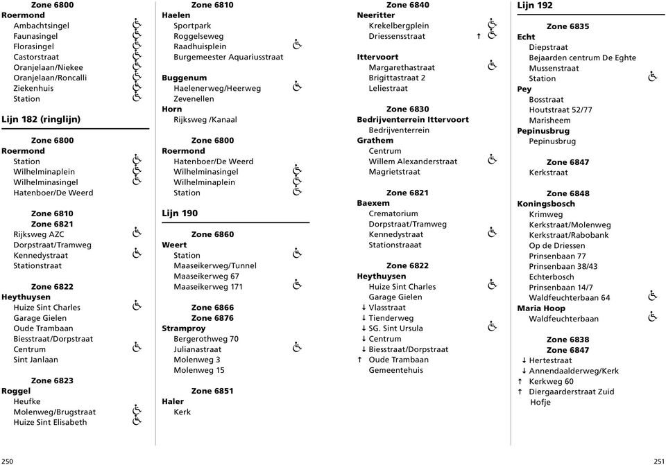 Zevenellen Rijksweg /Kanaal Lijn 190 Maaseikerweg/Tunnel Maaseikerweg 67 Maaseikerweg 171 Zone 6866 Zone 6876 Stramproy Bergerothweg 70 Julianastraat Molenweg 3 Molenweg 15 Zone 6851 Haler Zone 6840