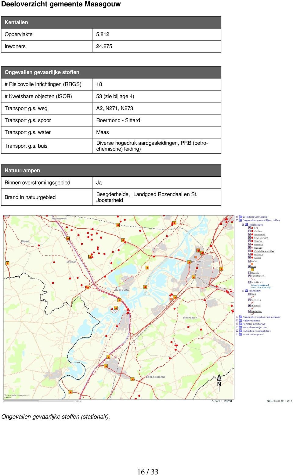 s. spoor Transport g.s. water Transport g.s. buis A2, N271, N273 Roermond - Sittard Maas Diverse hogedruk aardgasleidingen, PRB