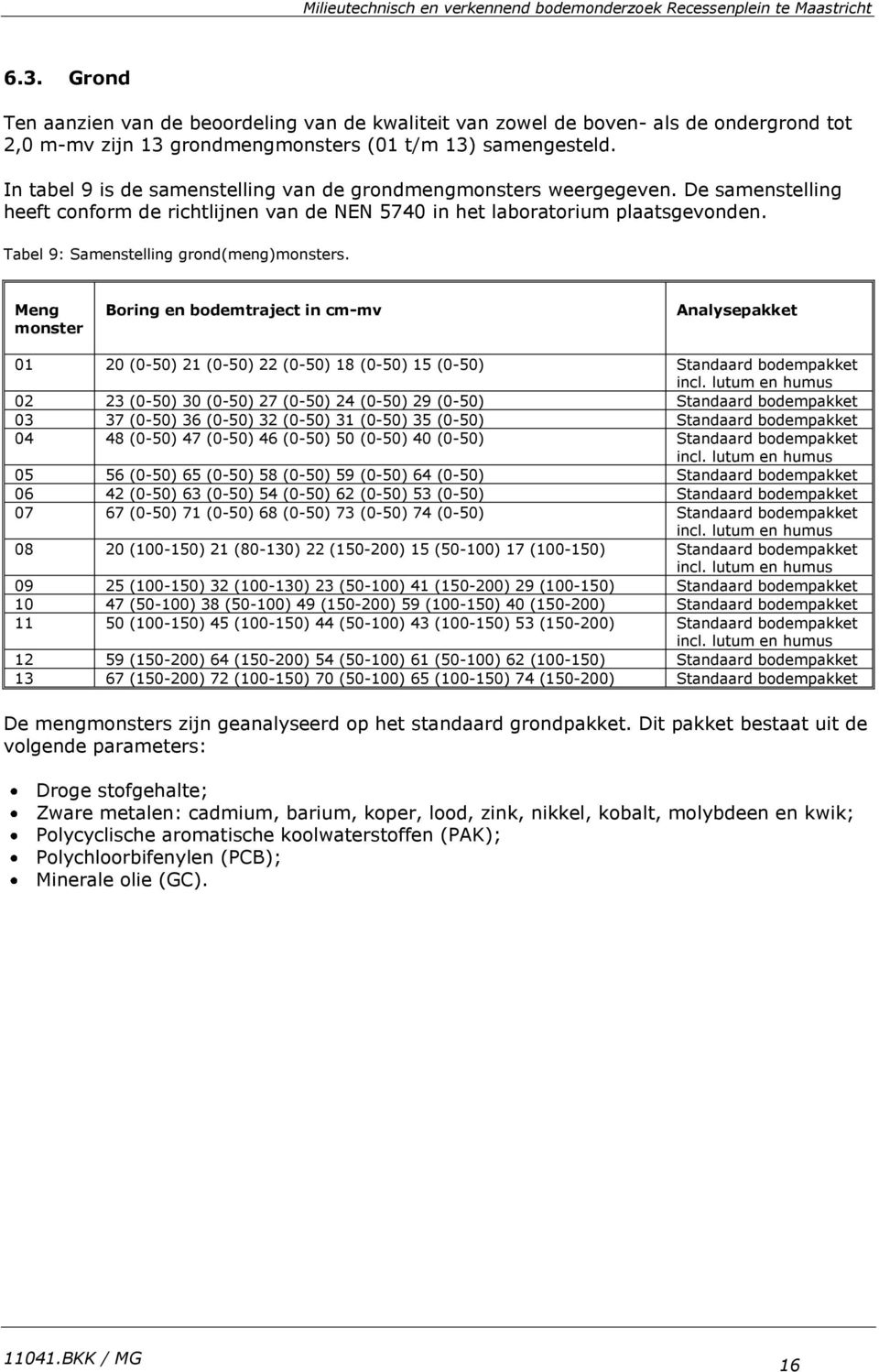 In tabel 9 is de samenstelling van de grondmengmonsters weergegeven. De samenstelling heeft conform de richtlijnen van de NEN 574 in het laboratorium plaatsgevonden.