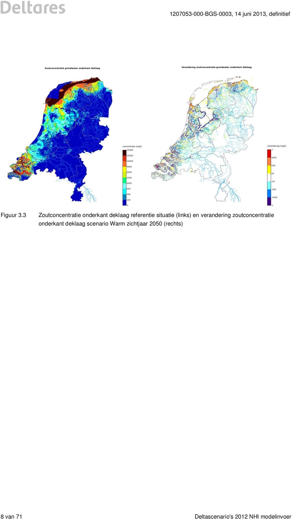 situatie (links) en verandering zoutconcentratie