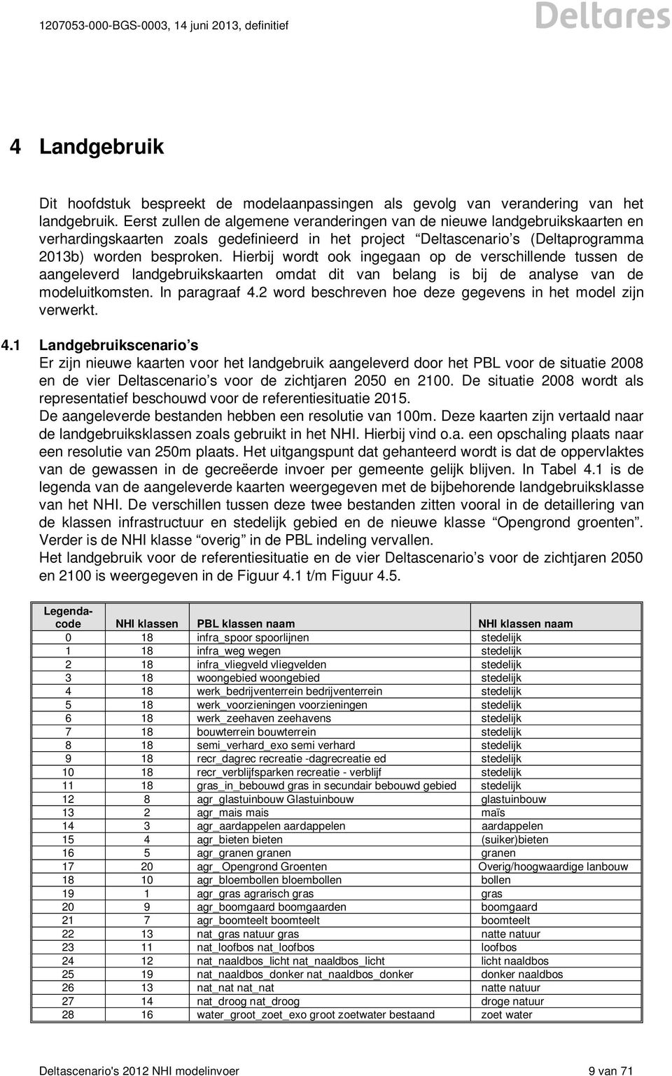 Hierbij wordt ook ingegaan op de verschillende tussen de aangeleverd landgebruikskaarten omdat dit van belang is bij de analyse van de modeluitkomsten. In paragraaf 4.