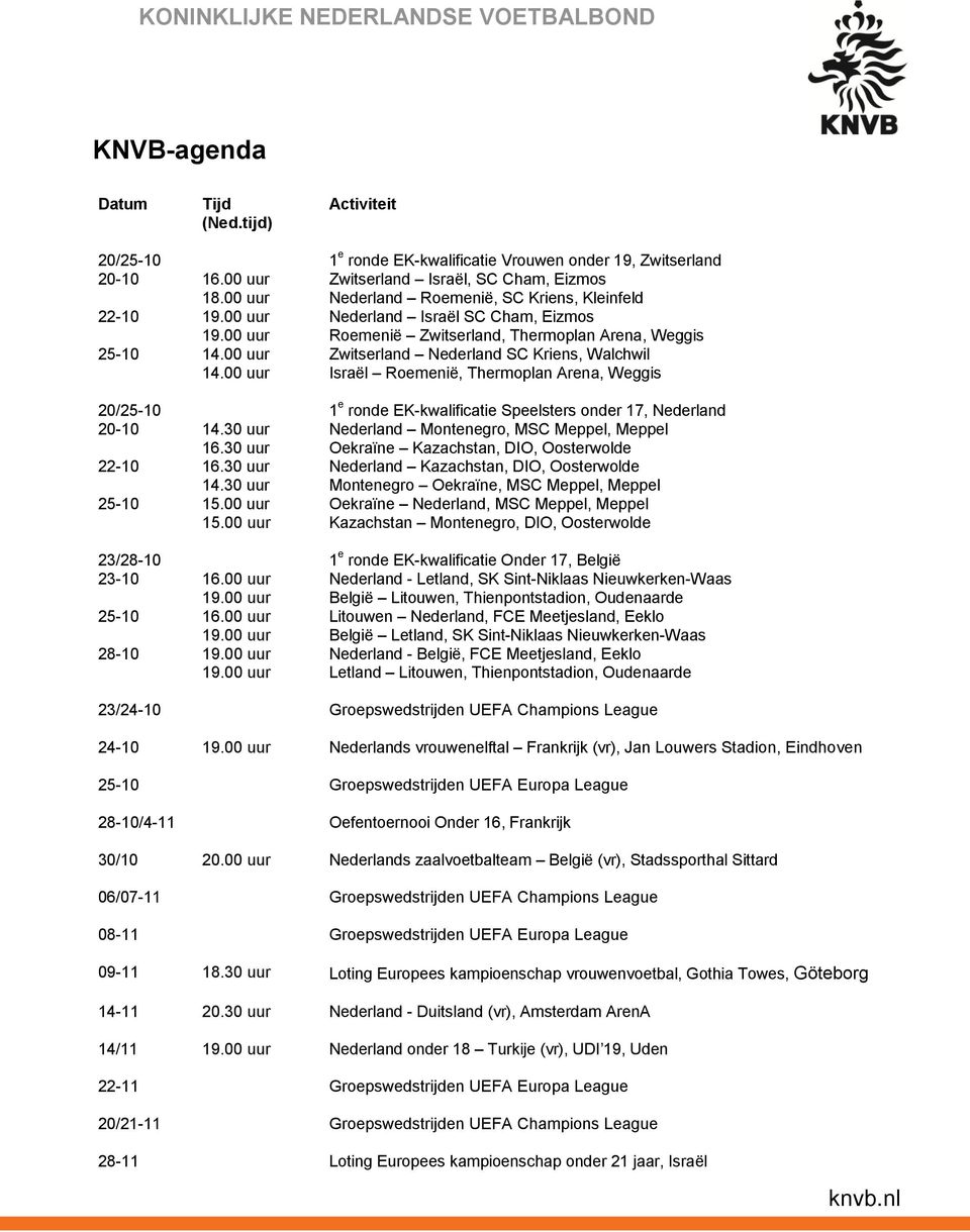 00 uur Zwitserland Nederland SC Kriens, Walchwil 14.00 uur Israël Roemenië, Thermoplan Arena, Weggis 20/25-10 1 e ronde EK-kwalificatie Speelsters onder 17, Nederland 20-10 14.