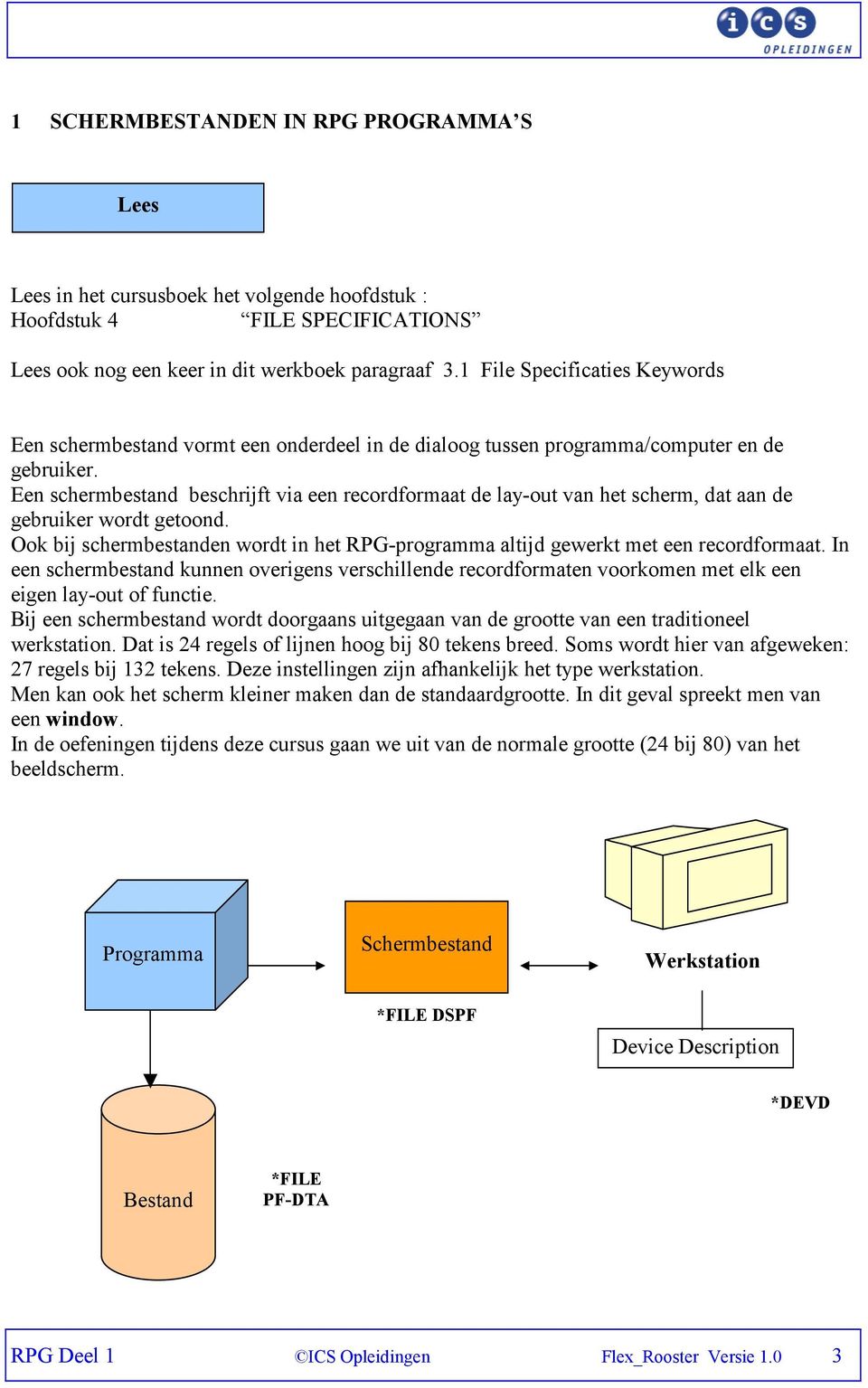 Een schermbestand beschrijft via een recordformaat de lay-out van het scherm, dat aan de gebruiker wordt getoond.