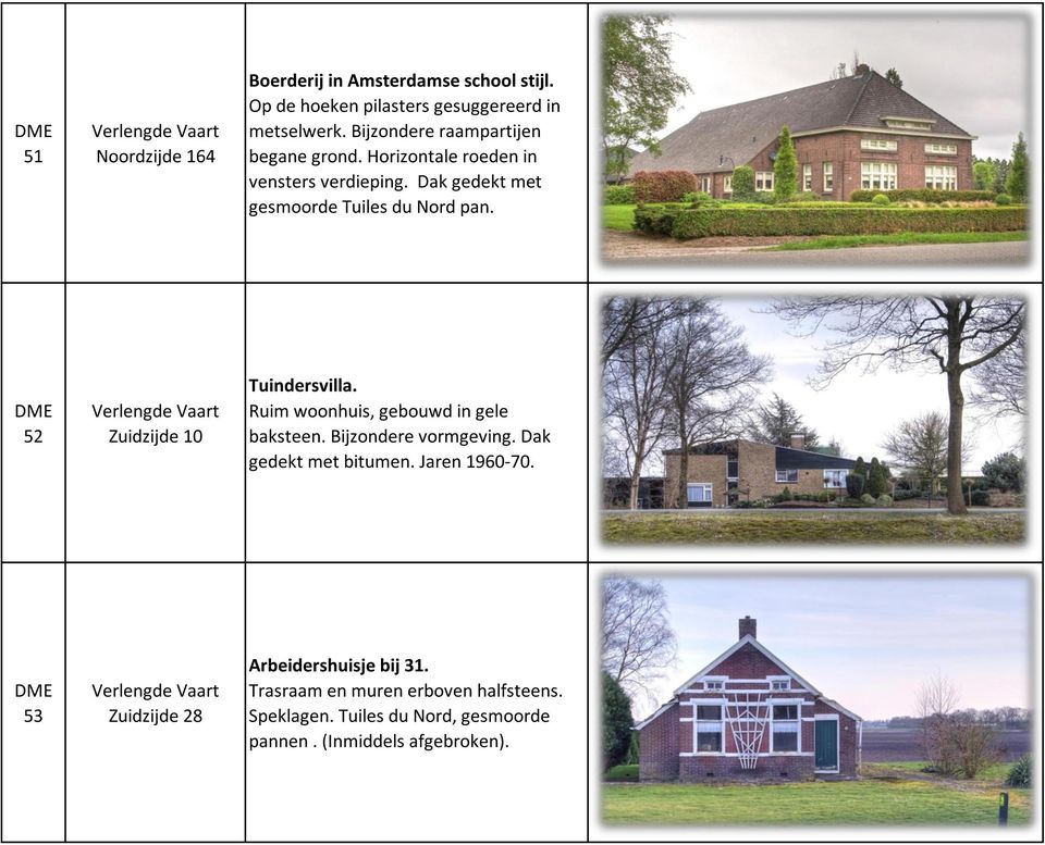 52 Zuidzijde 10 Tuindersvilla. Ruim woonhuis, gebouwd in gele baksteen. Bijzondere vormgeving. Dak gedekt met bitumen.