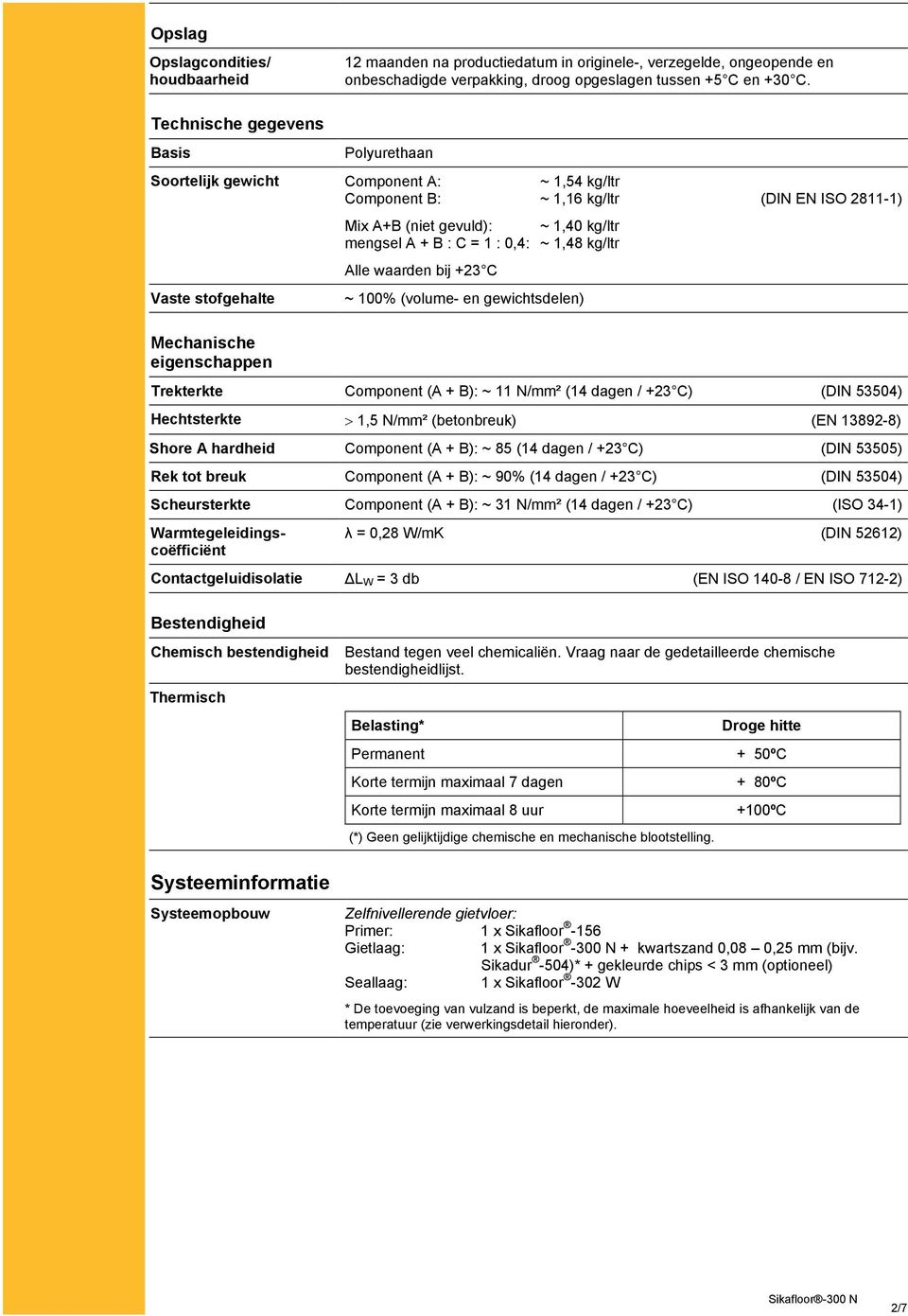 1,48 kg/ltr Alle waarden bij +23 C Vaste stofgehalte ~ 100% (volume- en gewichtsdelen) Mechanische eigenschappen Trekterkte Component (A + B): ~ 11 N/mm² (14 dagen / +23 C) (DIN 53504) Hechtsterkte >