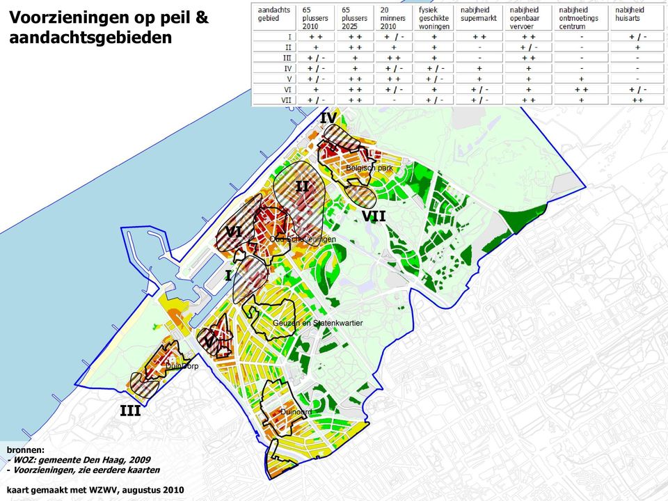 woningen IV II VI VII I V III -