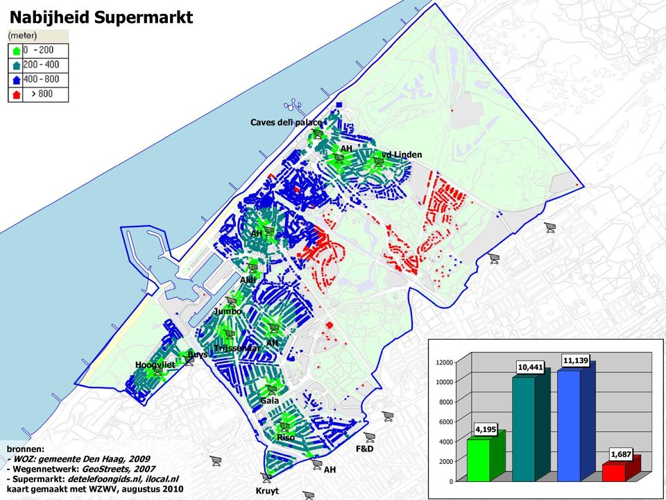 Trijssenaar AH 1,441 11,139 Gaia - Supermarkt: