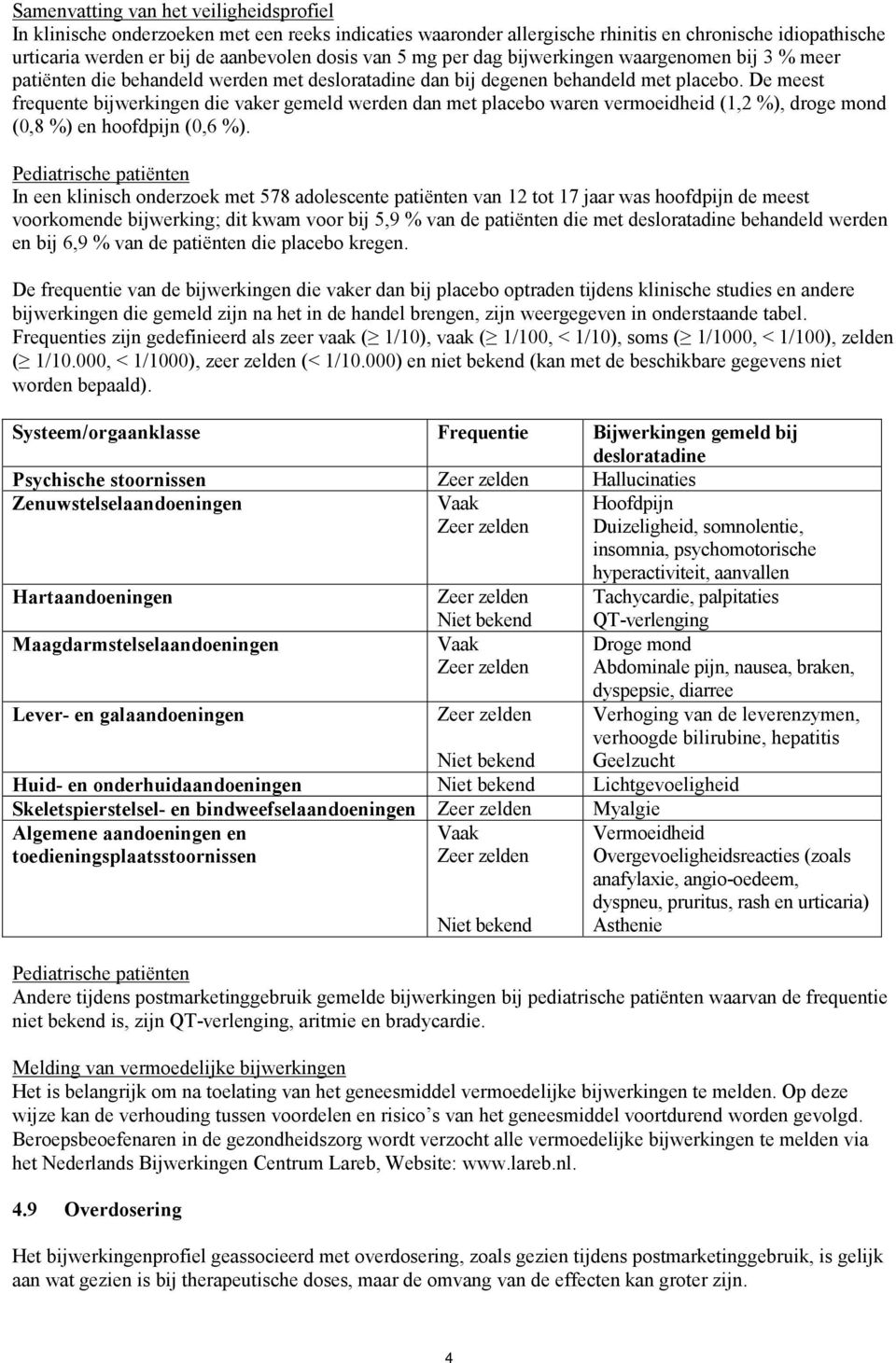 De meest frequente bijwerkingen die vaker gemeld werden dan met placebo waren vermoeidheid (1,2 %), droge mond (0,8 %) en hoofdpijn (0,6 %).