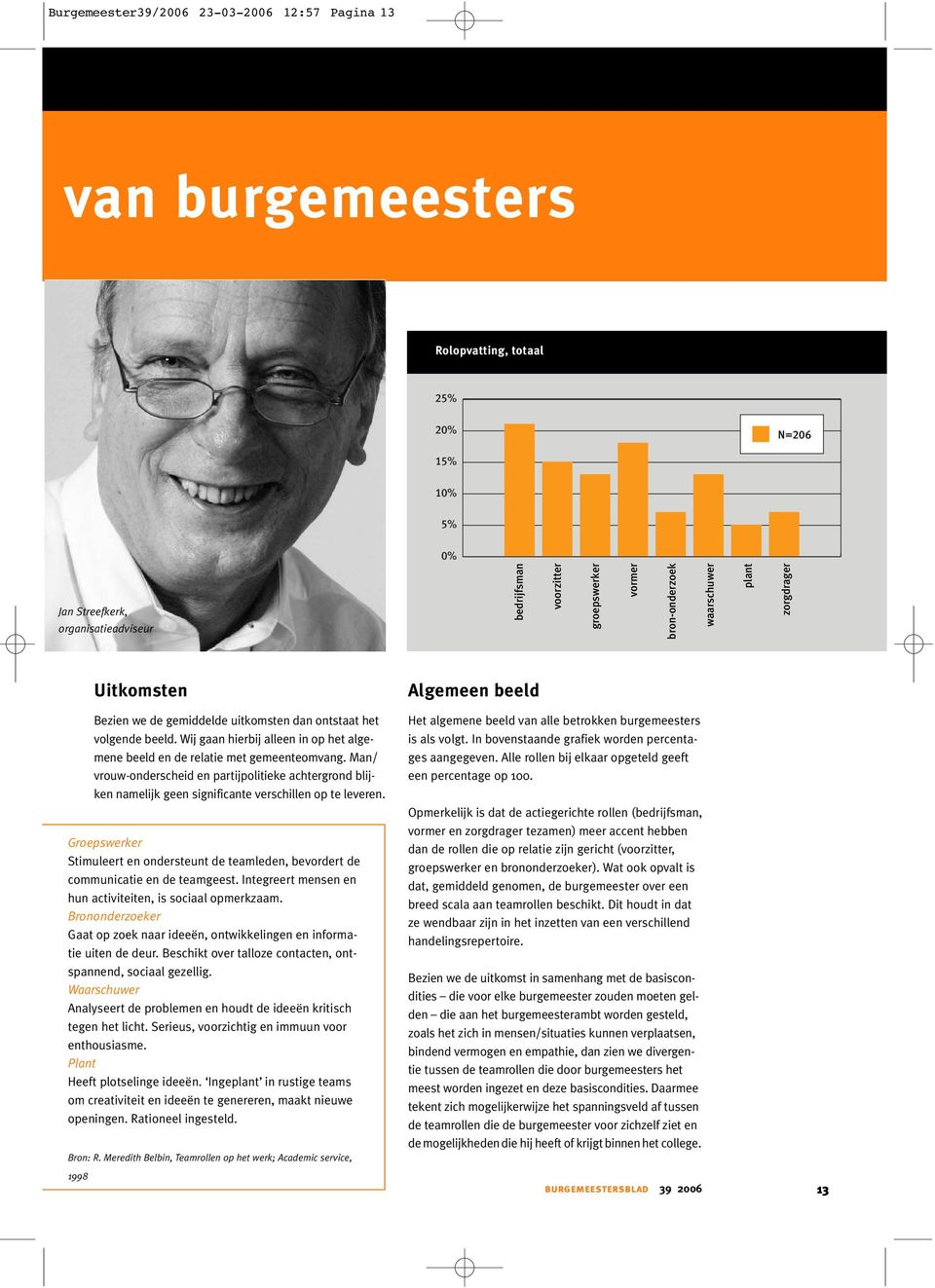 Wij gaan hierbij alleen in op het algemene beeld en de relatie met gemeenteomvang. Man/ vrouw-onderscheid en partijpolitieke achtergrond blijken namelijk geen significante verschillen op te leveren.