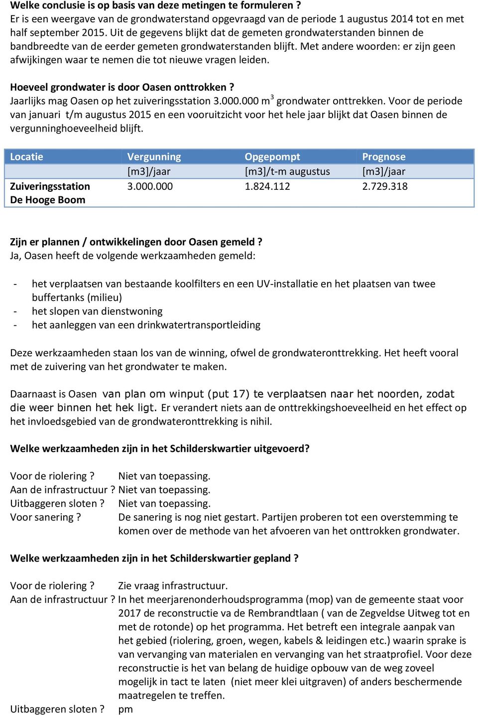 Met andere woorden: er zijn geen afwijkingen waar te nemen die tot nieuwe vragen leiden. Hoeveel grondwater is door Oasen onttrokken? Jaarlijks mag Oasen op het zuiveringsstation 3.000.