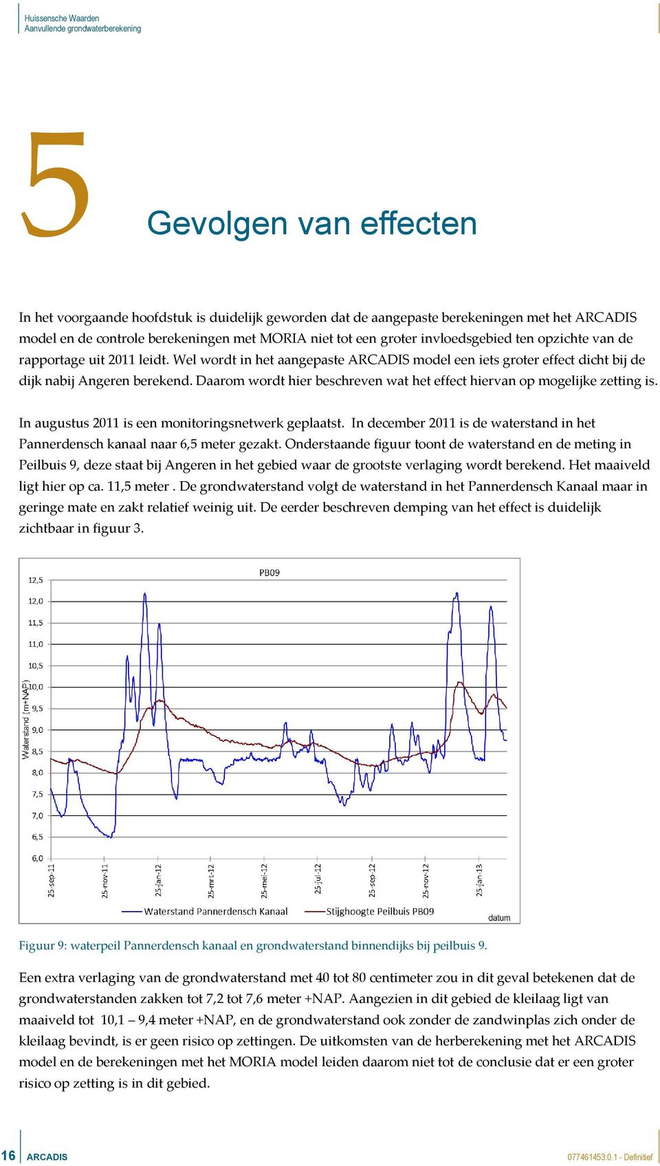 Daarom wordt hier beschreven wat het effect hiervan op mogelijke zetting is. In augustus 2011 is een monitoringsnetwerk geplaatst.