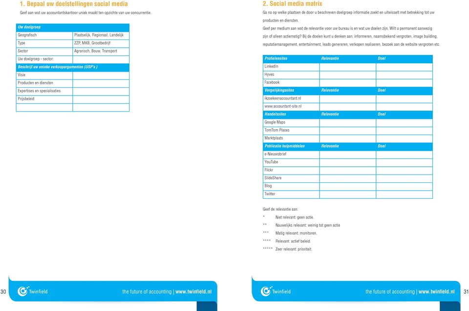 Producten en diensten Expertises en specialisaties Prijsbeleid 2.