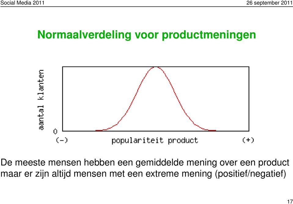 over een product maar er zijn altijd mensen