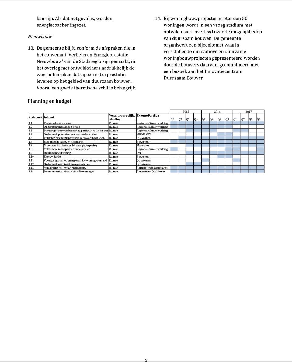 dat zij een extra prestatie leveren op het gebied van duurzaam bouwen. Vooral een goede thermische schil is belangrijk. 14.