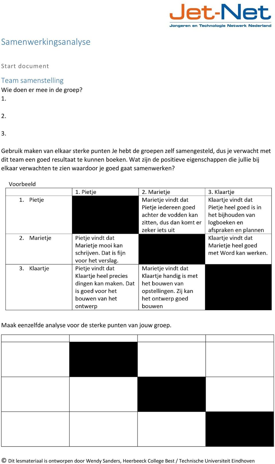 team een goed resultaat te kunnen boeken.