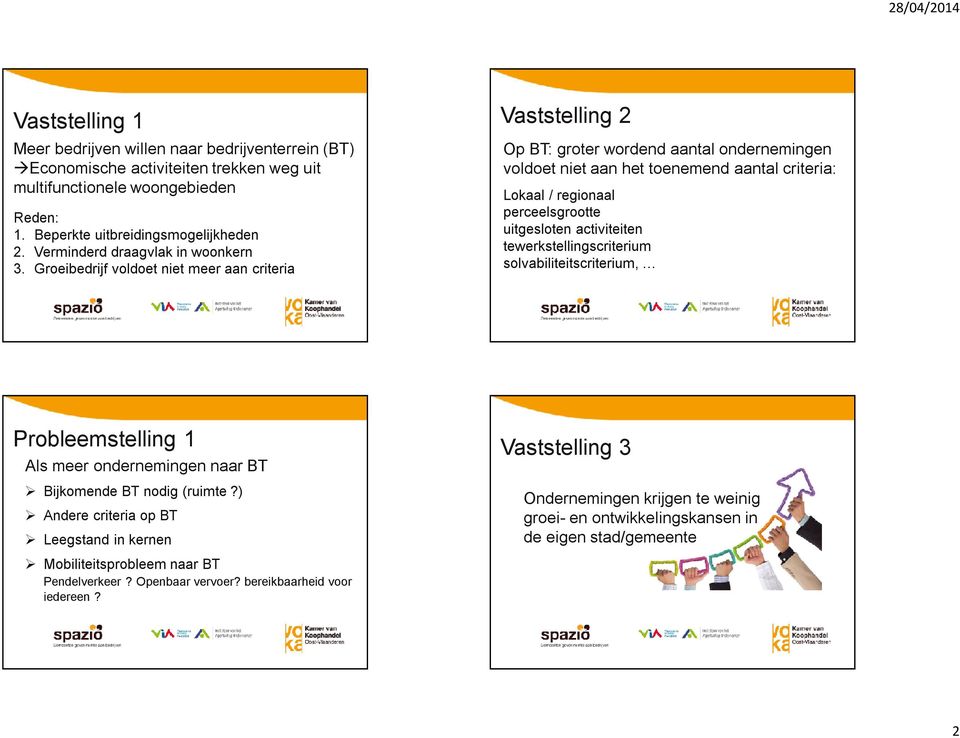 Groeibedrijf voldoet niet meer aan criteria Vaststelling 2 Op BT: groter wordend aantal ondernemingen voldoet niet aan het toenemend aantal criteria: Lokaal / regionaal perceelsgrootte uitgesloten