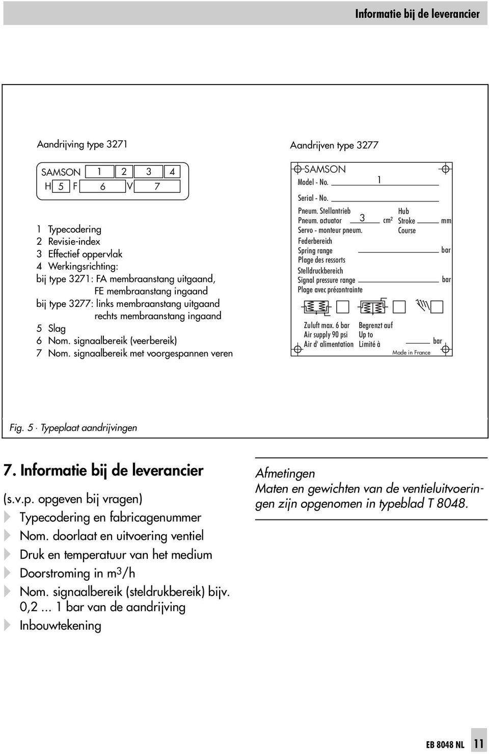 signaalbereik met voorgespannen veren SAMSON Model - No. Serial - No. Pneum. Stellantrieb Pneum. actuator 3 Servo - monteur pneum.