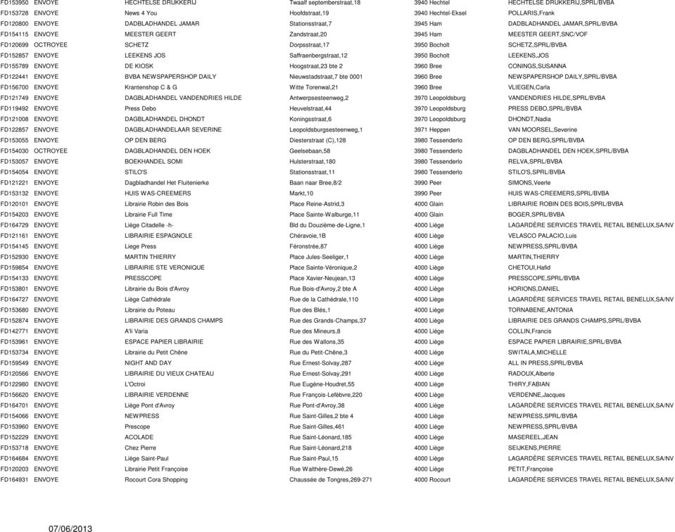 Bocholt SCHETZ,SPRL/BVBA FD152857 ENVOYE LEEKENS JOS Saffraenbergstraat,12 3950 Bocholt LEEKENS,JOS FD155789 ENVOYE DE KIOSK Hoogstraat,23 bte 2 3960 Bree CONINGS,SUSANNA FD122441 ENVOYE BVBA