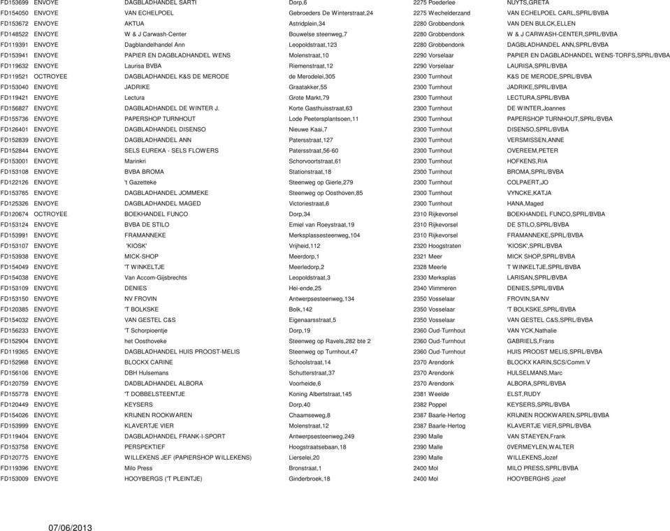 Leopoldstraat,123 2280 Grobbendonk DAGBLADHANDEL ANN,SPRL/BVBA FD153941 ENVOYE PAPIER EN DAGBLADHANDEL WENS Molenstraat,10 2290 Vorselaar PAPIER EN DAGBLADHANDEL WENS-TORFS,SPRL/BVBA FD119632 ENVOYE