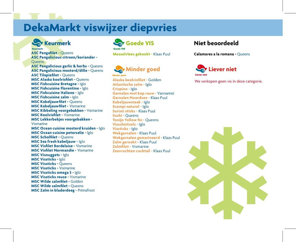 - Queens MSC Kabeljauwfilet - Vismarine MSC Kibbeling voorgebakken - Vismarine MSC Koolvisfilet - Vismarine MSC Lekkerbekjes voorgebakken - Vismarine MSC Ocean cuisine mosterd kruiden - Iglo MSC