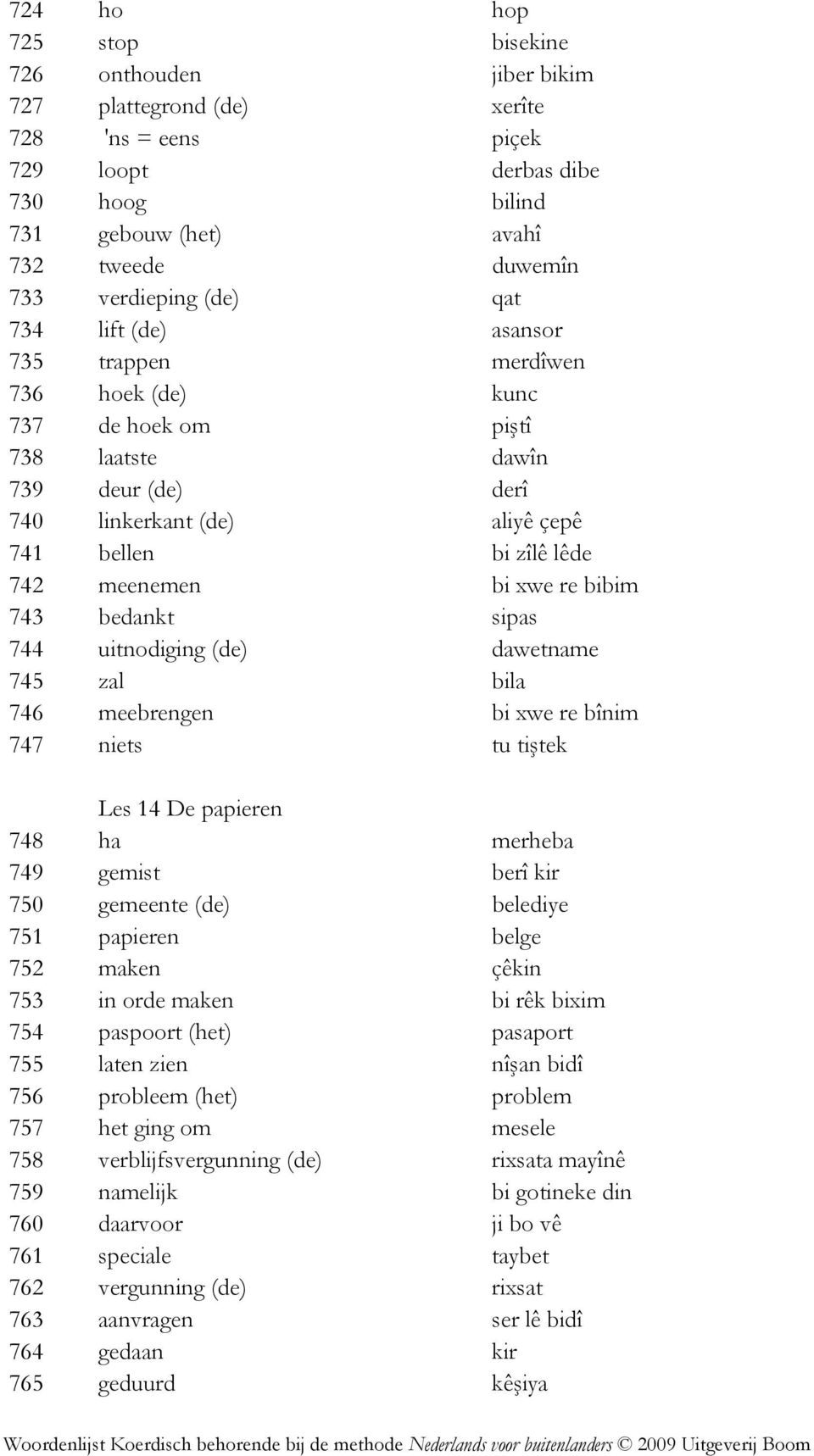 xwe re bibim 743 bedankt sipas 744 uitnodiging (de) dawetname 745 zal bila 746 meebrengen bi xwe re bînim 747 niets tu tiştek Les 14 De papieren 748 ha merheba 749 gemist berî kir 750 gemeente (de)