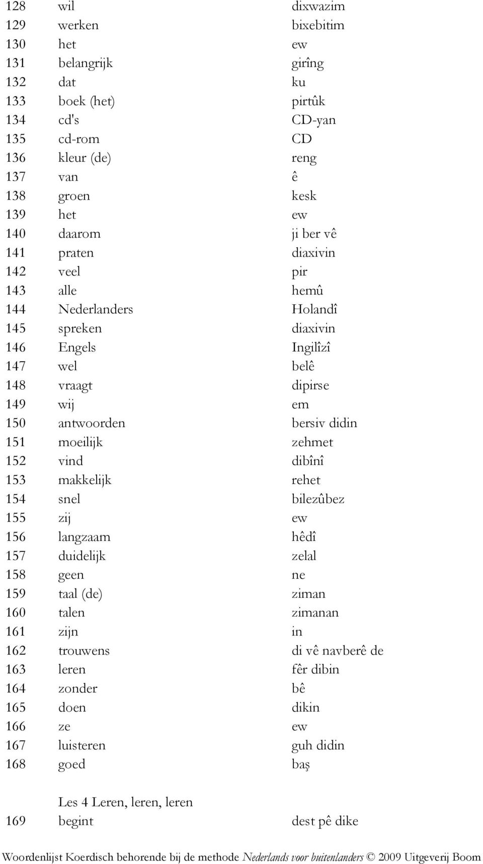 antwoorden bersiv didin 151 moeilijk zehmet 152 vind dibînî 153 makkelijk rehet 154 snel bilezûbez 155 zij ew 156 langzaam hêdî 157 duidelijk zelal 158 geen ne 159 taal (de) ziman 160