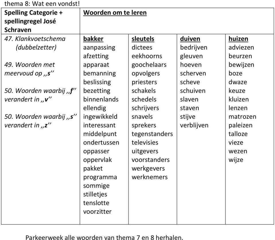 oppervlak pakket programma sommige stilletjes tenslotte voorzitter sleutels dictees eekhoorns goochelaars opvolgers priesters schakels schedels schrijvers snavels sprekers tegenstanders televisies