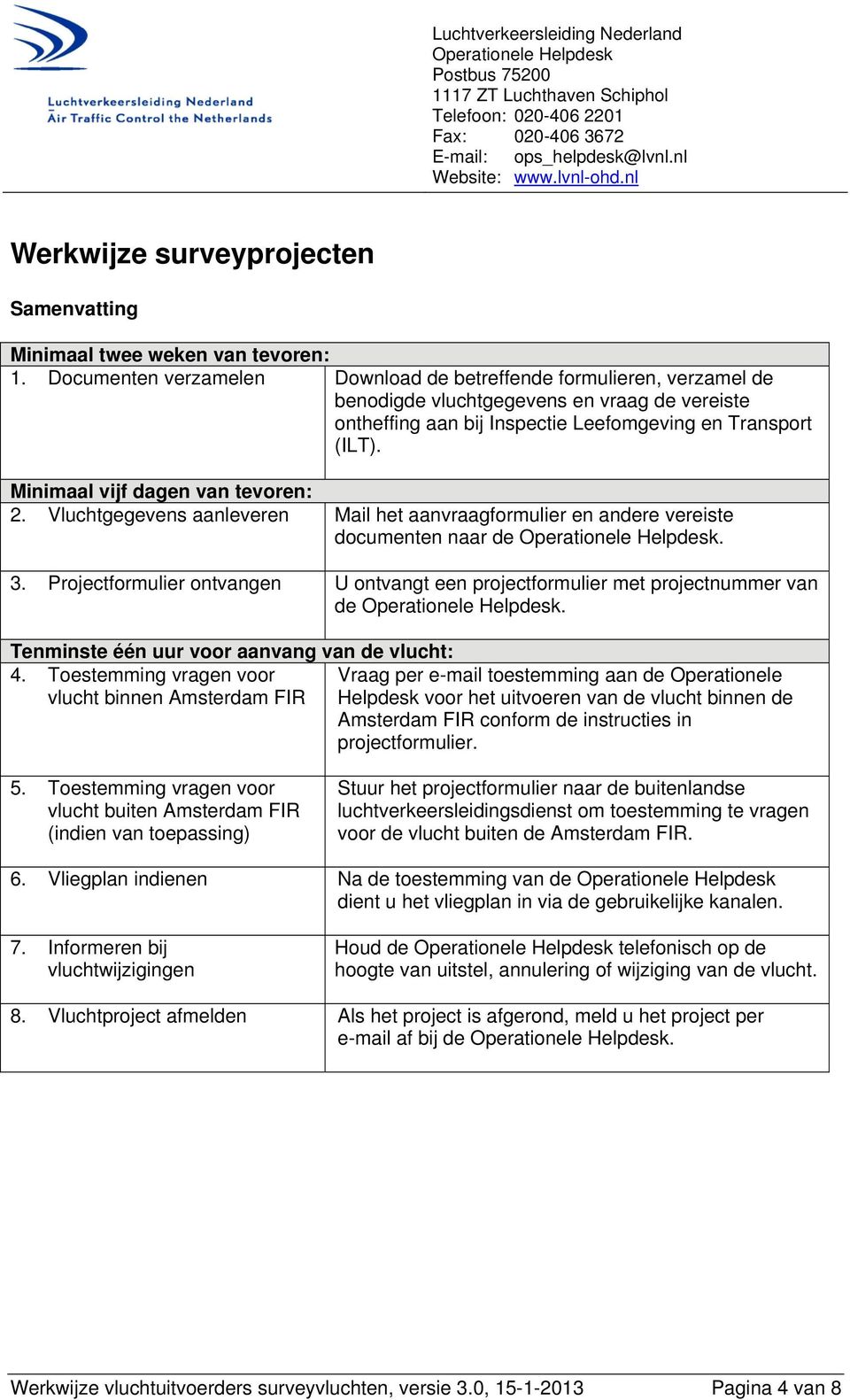 Minimaal vijf dagen van tevoren: 2. Vluchtgegevens aanleveren Mail het aanvraagformulier en andere vereiste documenten naar de. 3.