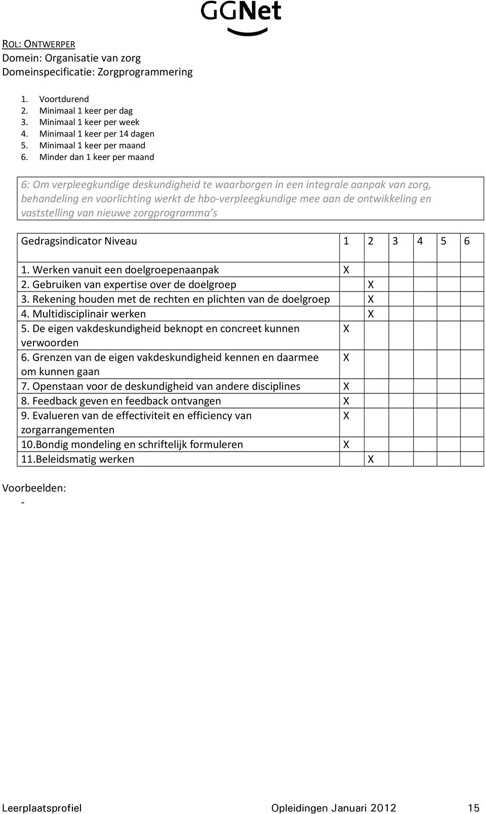 Rekening houden met de rechten en plichten van de doelgroep 4. Multidisciplinair werken 5. De eigen vakdeskundigheid beknopt en concreet kunnen verwoorden 6.