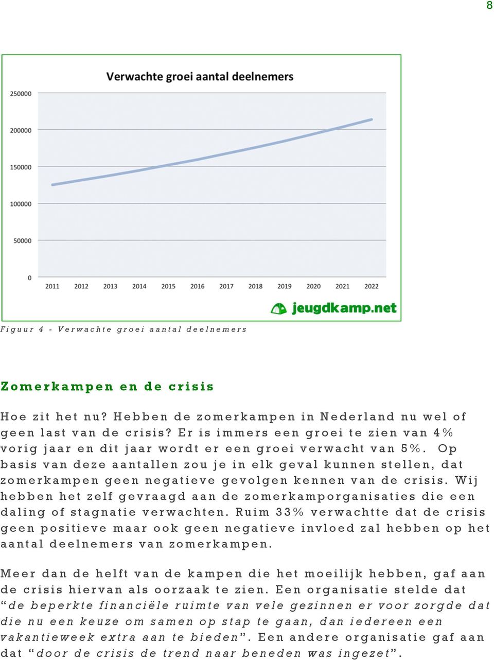 Op basis van deze aantallen zou je in elk geval kunnen stellen, dat zomerkampen geen negatieve gevolgen kennen van de crisis.