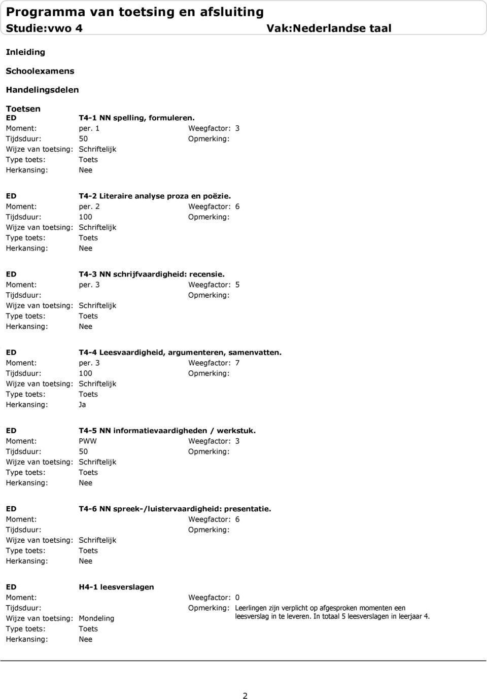 5 T4-4 Leesvaardigheid, argumenteren, samenvatten. 7 T4-5 NN informatievaardigheden / werkstuk.