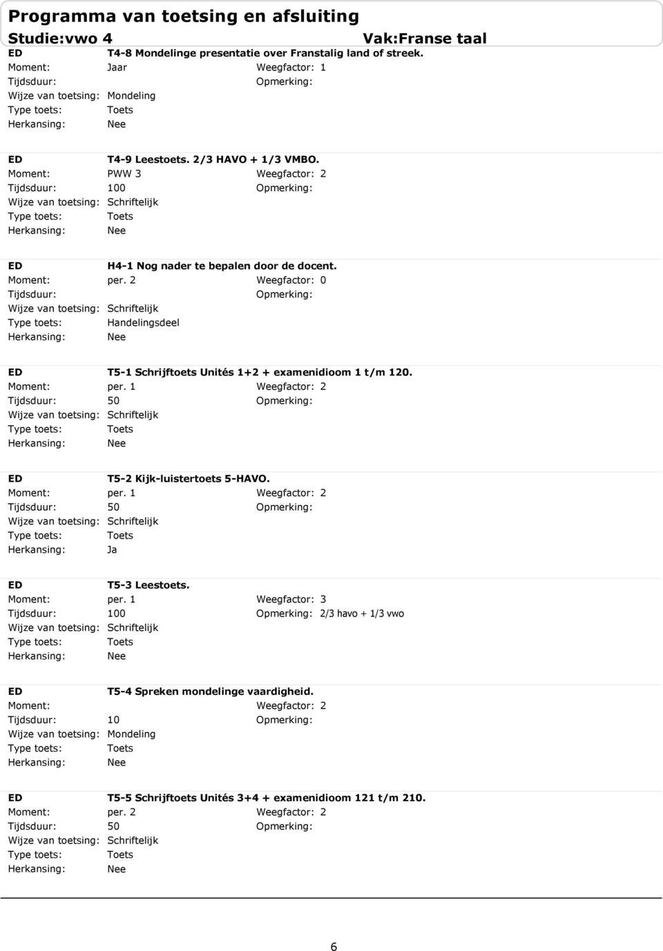 T5- Schrijftoets Unités +2 + examenidioom t/m 2. 2 T5-2 Kijk-luistertoets 5-HAVO. 2 T5-3 Leestoets.